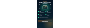 Стоит ли переходить на Xiaomi 17T Pro? Сравнение с 15T Pro 